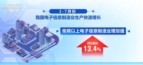 數據透視我國電子信息制造業發展態勢 增長、向好，與網絡信息技術開發齊頭并進