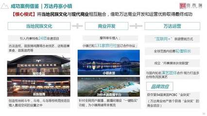 文旅商業(yè)項(xiàng)目十大核心策略 從定位策劃到可持續(xù)運(yùn)營